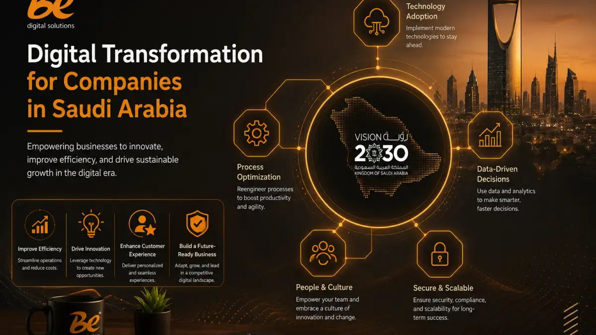 التحول الرقمي للشركات السعودية: من أين تبدأ ولماذا يُعد التسويق أول خطوة؟
